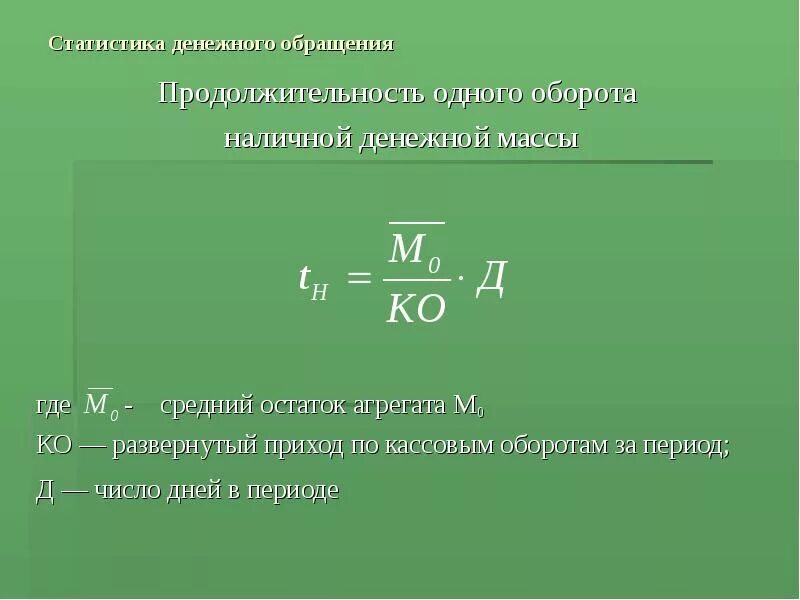 Коэффициент наличных денег