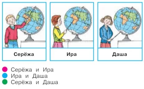 Сережа ира