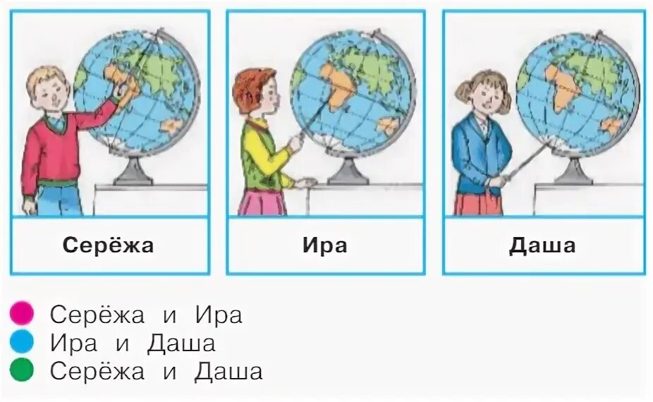 Кто из ребят верно указал на глобусе холодные районы земли. Холодные районы на глобусе 1 класс. Холодные районы земли на глобусе 1 класс. Холодные районы земли на глобусе окружающий мир.