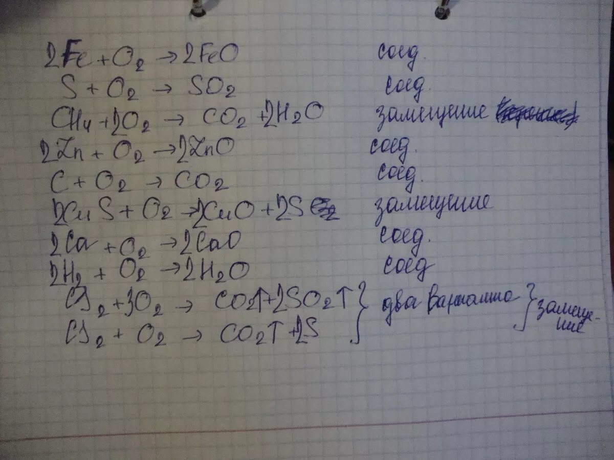 Закончите уравнения реакций s. Закончите уравнения реакций s+o2. Закончите уравнения реакций ch4+o2. ZN+o2 реакция соединения. Закончите уравнения so2 o2