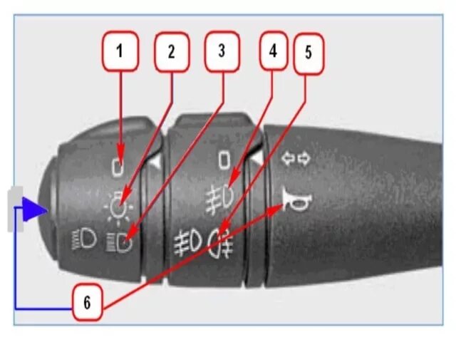 Как включить свет фар. Логан 2 пины ближнего света на подрулевой переключатель. Переключатель дальнего и ближнего света Рено. Левый подрулевой переключатель на Рено Логан 1.