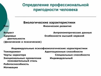 Общая характеристика это определение