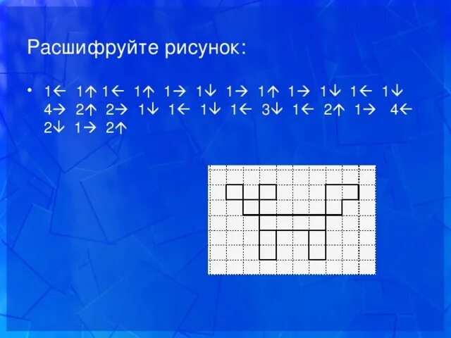 Расшифровка рисунка. Расшифруйте изображение. Расшифруй рисунок. Расшифровать изображение. Расшифрование рисунка.