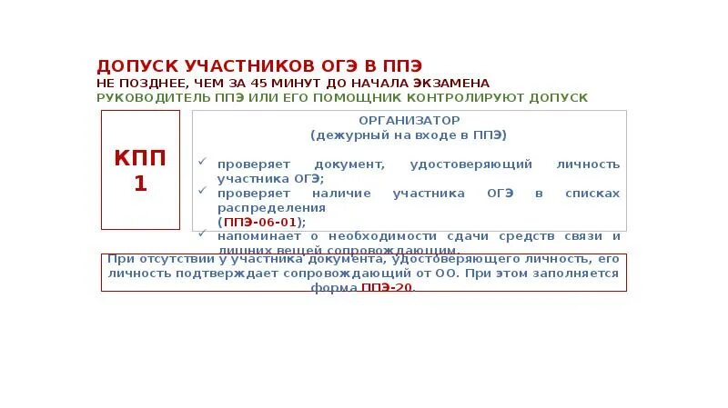 Допуск в ппэ участника гиа. Допуск в ППЭ. Допуск участников ОГЭ В ППЭ. ППЭ ОГЭ.