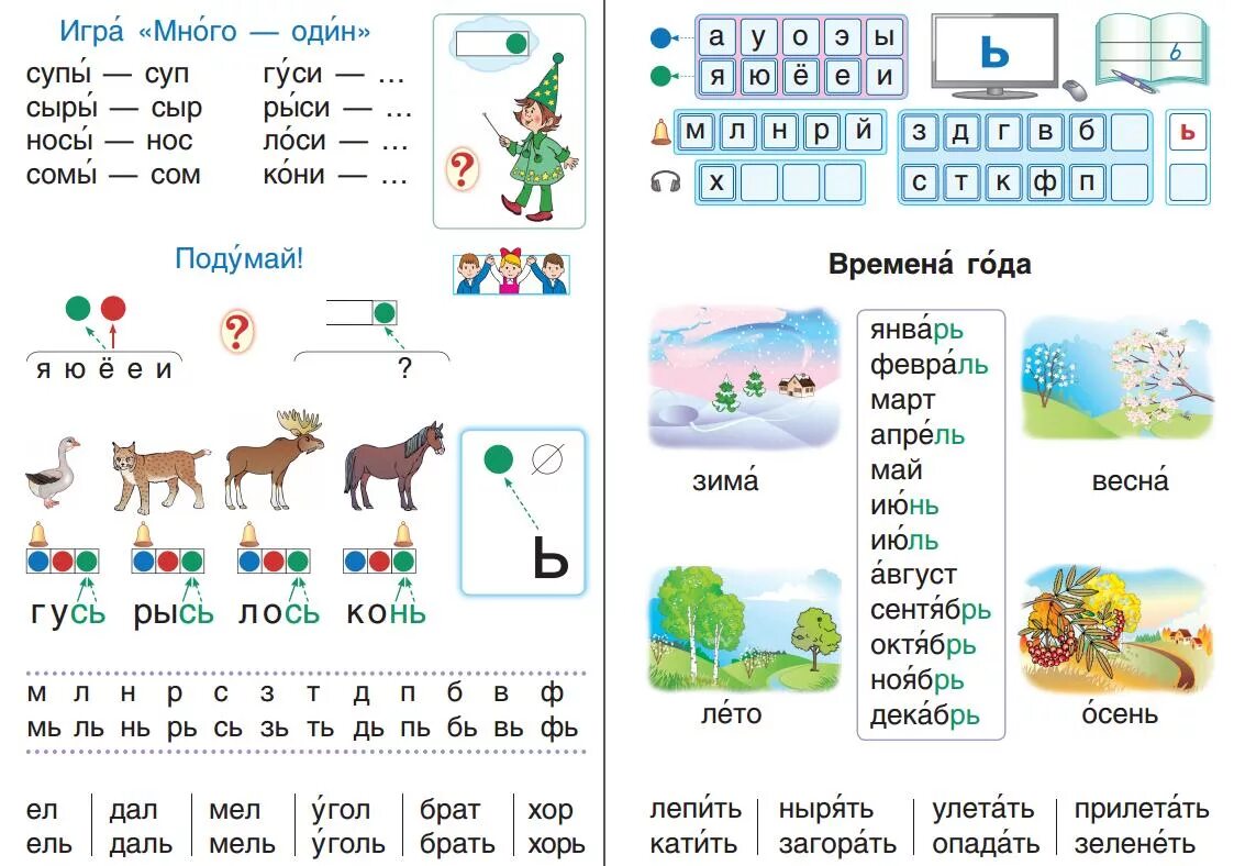 Конь звуковая схема. Рысь звуковая схема. Звуковая схема олень. Схема олень 1 класс. Букв и звуков в слове лось