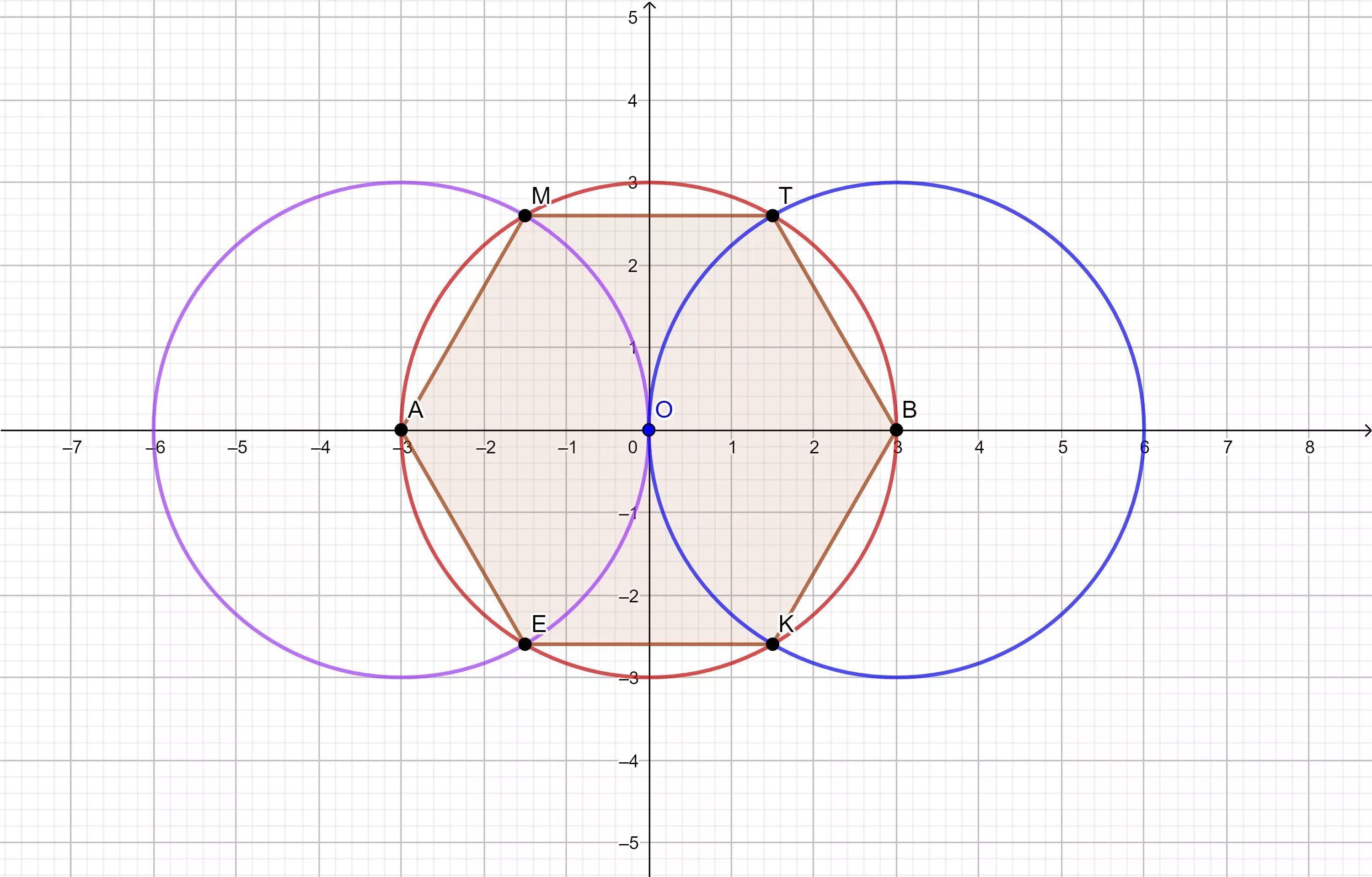 Начертить три окружности. Начертить окружность. Начерти окружность радиусом 3 сантиметра. Начертите окружность радиус 3. Начертить окружность радиусом 3 см.