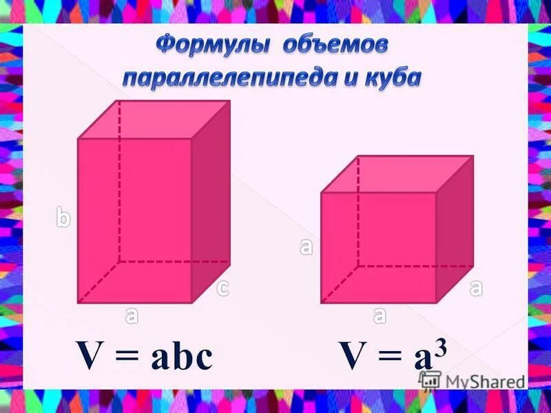 Объем тела. Объем тела правильной формы. Определить объем тела правильной формы. Измерение объема тел правильной и неправильной формы. Обес правильной формы как определить.