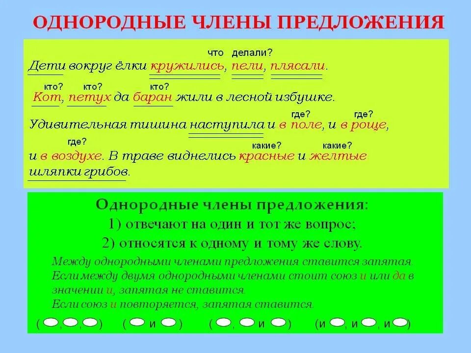 Дорога предложение 2 класс русский язык