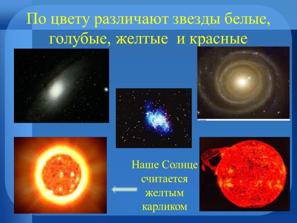 Какая звезда горячее красная белая желтая. По цвету различают звезды. Белые голубые желтые красные звезды. Звёзды по цвету белые голубые жёлтые красные. Звезды по цвету примеры.