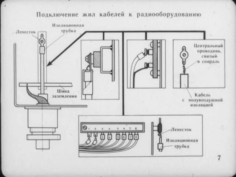 Схема соединения кабелей. Анод судовой схема подключения кабеля. Схемы расключение экранированной кабель в шкафу. Схема подключения экранированного кабеля. Подключение жил кабелей.