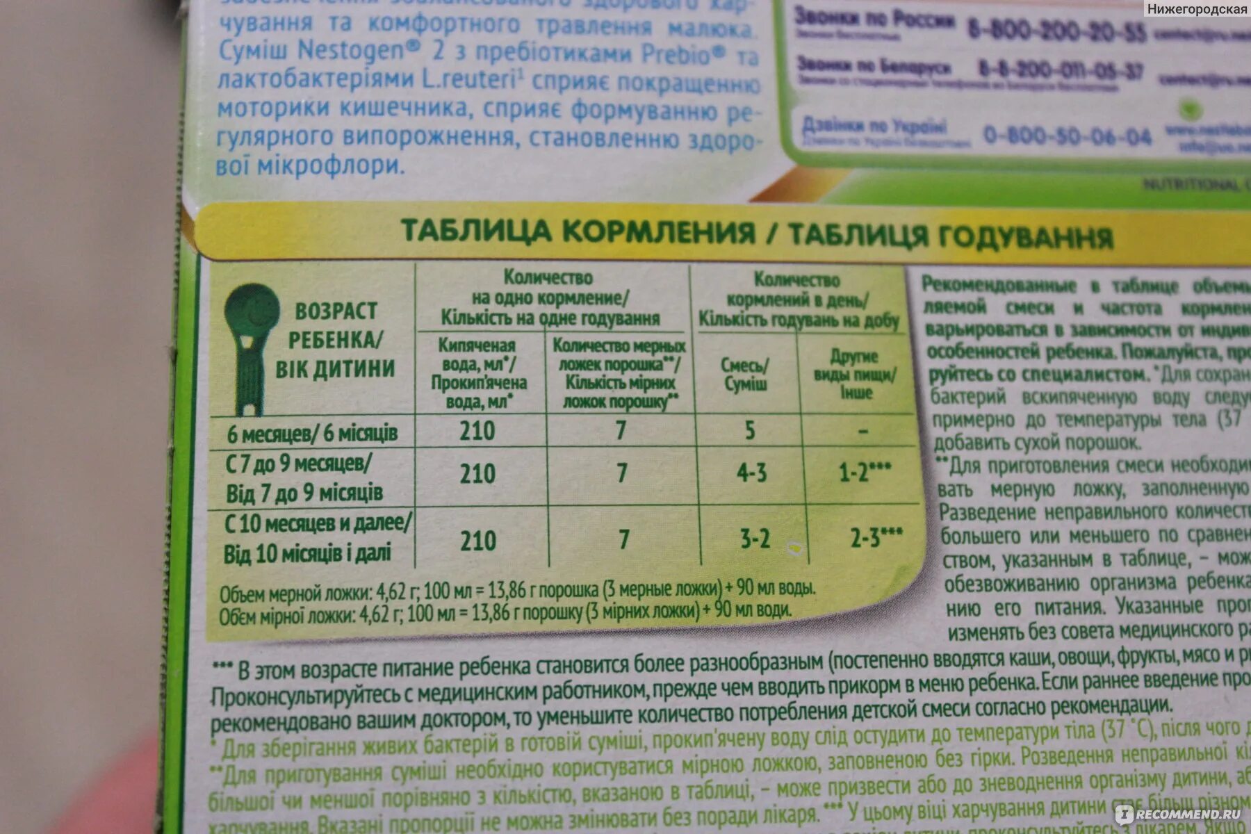 Сколько смеси нужны детям в месяц. Смесь Нестожен 3 состав. Молочная смесь Нестожен 1 состав. Детское питание Нестожен 2. Нестожен 1 смесь для новорожденных состав.