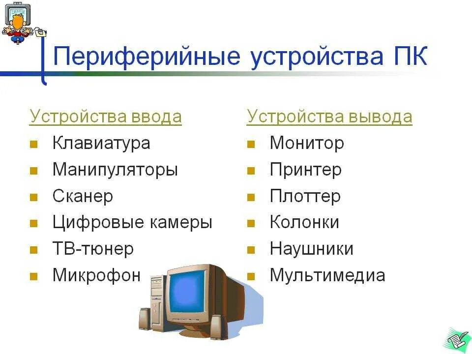 Персональный компьютер устройства вывода. Состав периферийных устройств. Типы периферийных устройств ПК. Периферийные устройства это в информатике. Состав ПК Периферийные устройства.