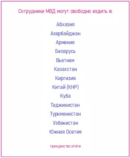 Список разрешенных стран для сотрудников. Список стран разрешенных для выезда сотрудникам мвд. список разрешенных стран для сотрудников мвд. список стран для мвд. список стран разрешенных сотрудникам полиции.