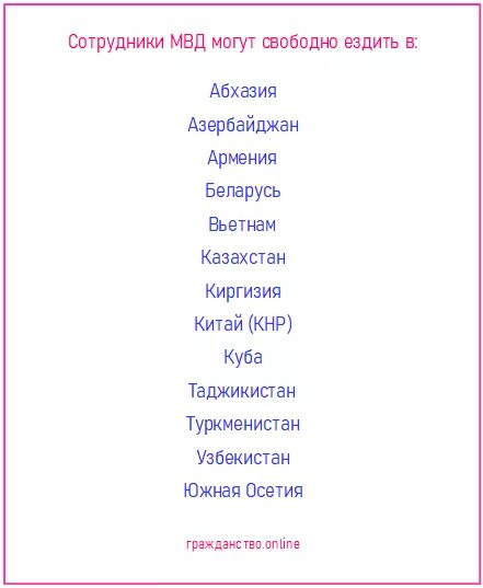 Список стран разрешенных для выезда сотрудникам МВД. Список разрешенных стран для сотрудников МВД. Список стран для МВД. Список стран разрешенных для выезда.