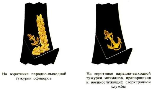 Как пришить петлицы на офисную форму