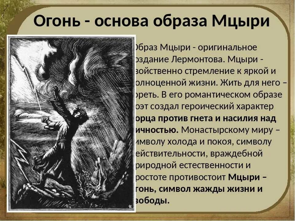 Образ Мцыри. Демон Мцыри Лермонтов. Лермонтов Мцыри краткое содержание. Сочинение образ Мцыри.