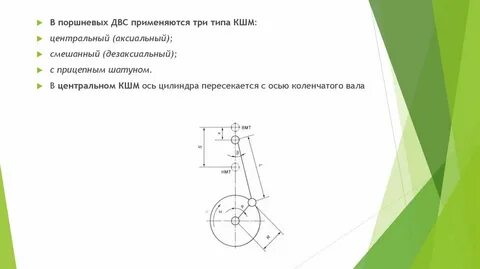Что входит в кшм