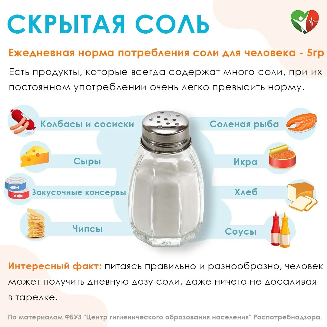 Какие продукты являются источником быстрой соли. Снижение потребления соли. Ограничение потребления поваренной соли. Снизить потребление соли. Скрытая соль.