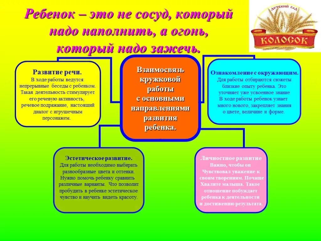 Ребенок это сосуд. Ребенок это сосуд. Ученик это не сосуд плутарх. Ребенок это сосуд. Ребенок это сосуд.