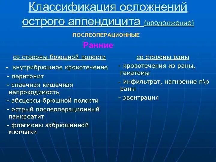 Можно ли назвать травмой аппендицит. Аппендэктомия послеоперационные осложнения. Послеоперационные осложнения острого аппендицита классификация. Ранние осложнения аппендэктомии. Послеоперационные осложнения при остром аппендиците.