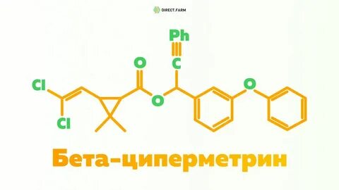 Фарма директ