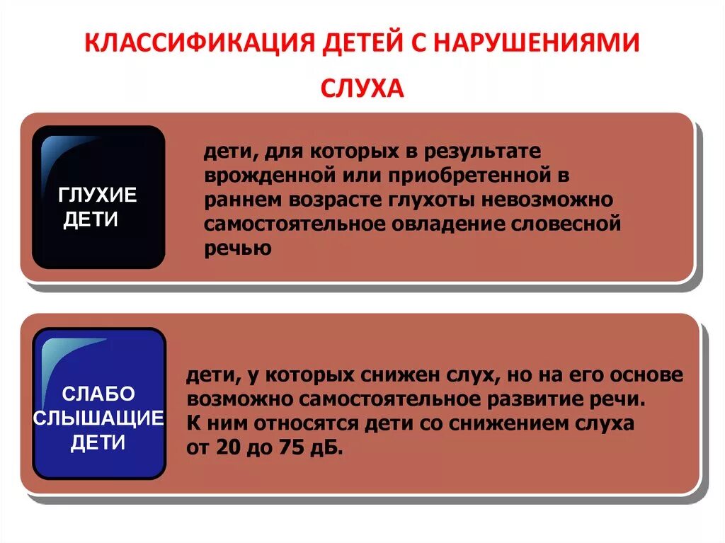 Сколько слабослышащих. Классификация детей с нарушением слуха. Классификация глухих и слабослышащих детей. Классификация глухих детей. Нарушения слуха классификация нарушений слуха.