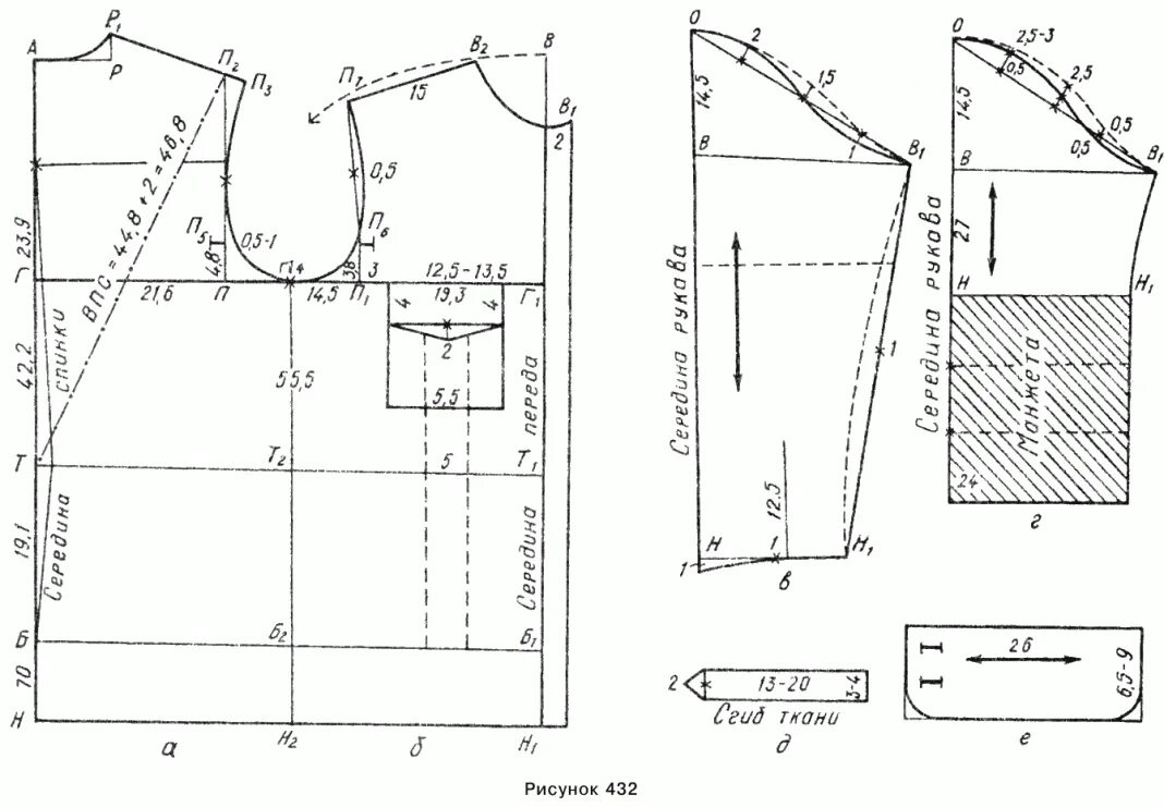 Построение выкройки женской рубашки с длинным рукавом 52 размер. Выкройка мужской рубашки с длинным рукавом 56 размера. Выкройка рубашки. Мужские рейкала рубашки. Рубаха косоворотка мужская выкройка 50.