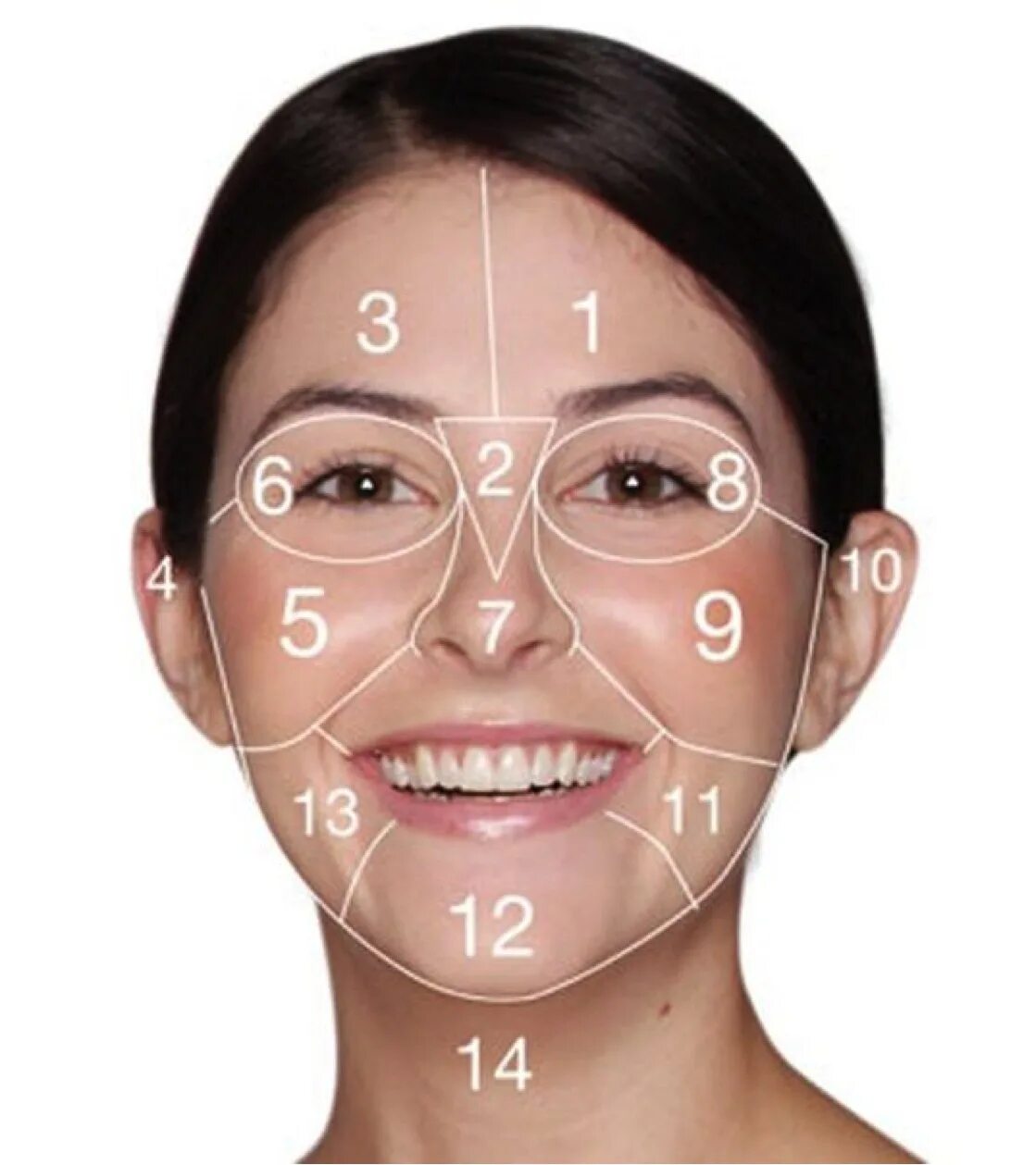 Face often