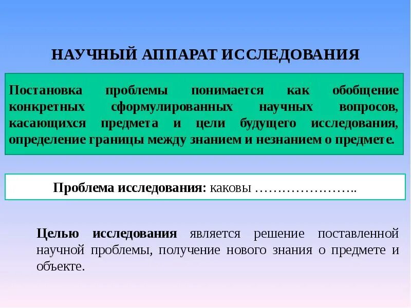 Проблема научно педагогического исследования. Научный аппарат исследовательской работы. Структура научного аппарата исследования. Научный аппарат в презентации. Научный аппарат педагогического исследования.