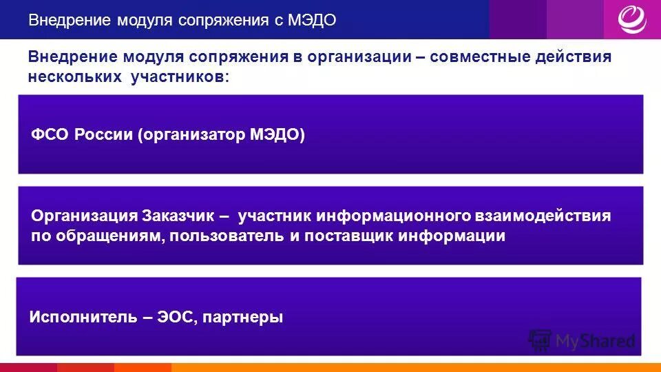 Мэдо дсп. Мэдо дсп