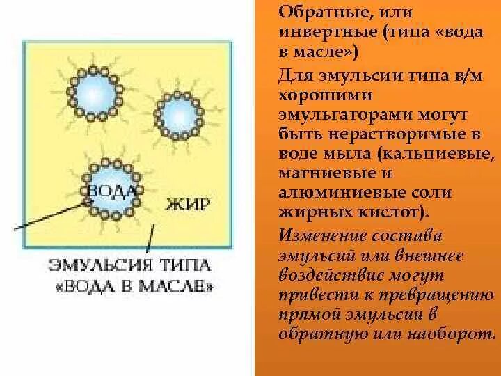 Обратная эмульсия. Строение эмульсий. Эмульсия обратного типа. Эмульсия типа вода в масле.