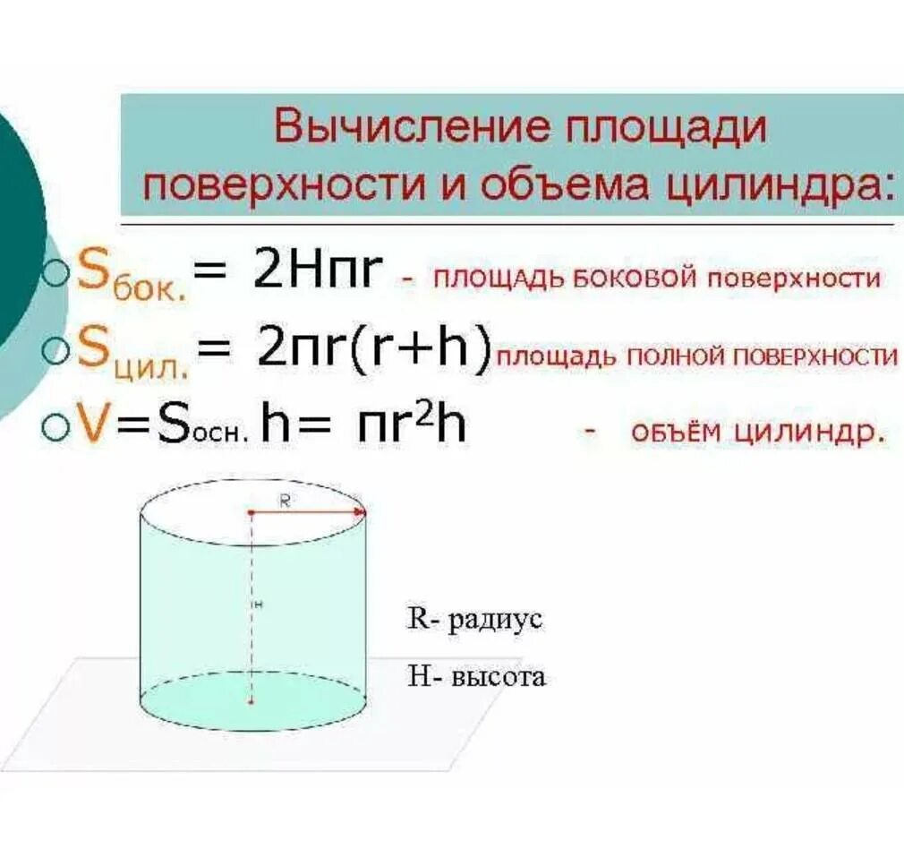 Цилиндр площадь поверхности и объем цилиндра. Объем боковой поверхности цилиндра формула. Объем цилиндра через площадь боковой поверхности. Объема,площади полной и боковой поверхности цилиндра.