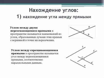 Что такое угол между пересекающимися прямыми