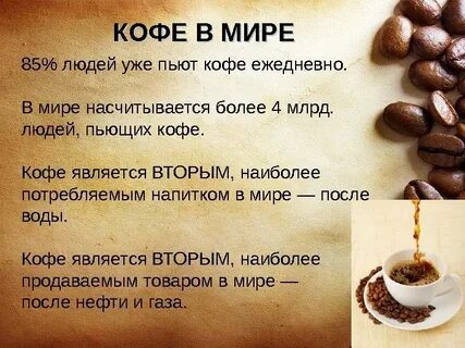 Слова связанные с кофе
