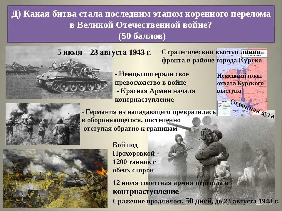 Причины почему войны не будет. События Великой Отечественной войны. Первый этап Отечественной войны 1941. Оборона Москвы ВОВ кратко.