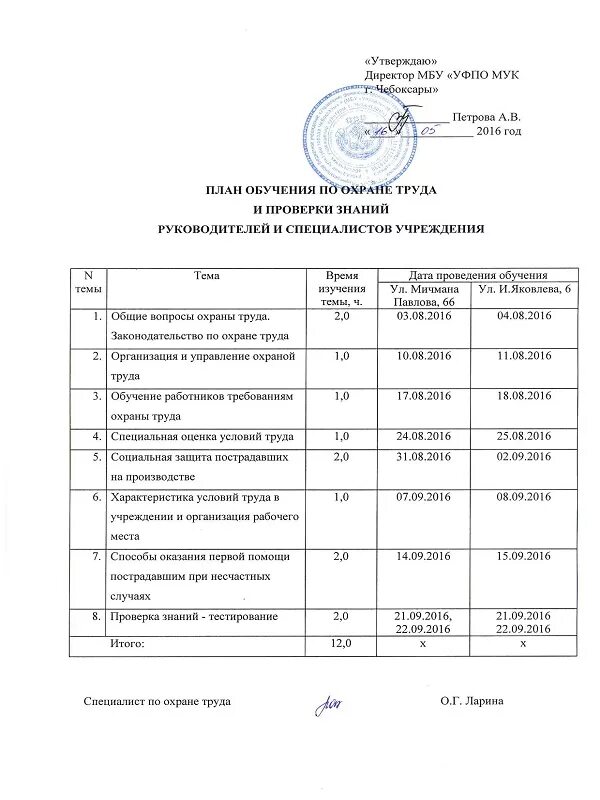 План график проведения обучения и проверки знаний по охране труда. График проведения обучения. График прохождения обучения по охране труда образец. График обучение по охране труда образец. График обучения работников по охране труда.