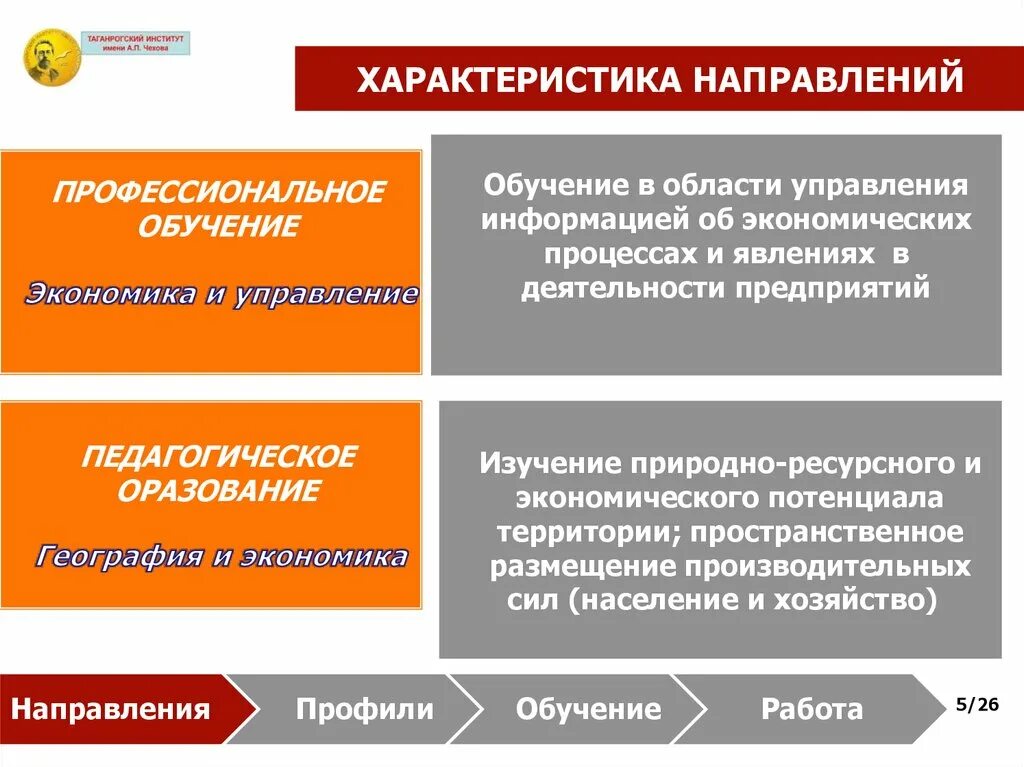 Экономика бакалавриат. Характеристика по направлению. Направление в экономике учится. Характеристика и тенденция экономических процессов Коми Республики. И характер и направление деятельности