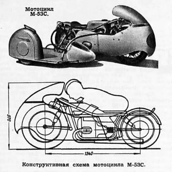 Шоссейно кольцевой мотоцикл ИЖ 12. Советские мотоциклы для ШКМГ. М53 мотоцикл. Классификация советских мотоциклов.