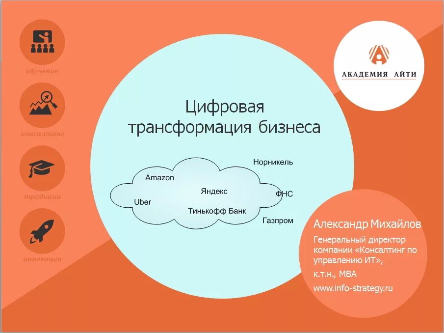 Услуга цифровая трансформация. Трансформация бизнеса. Цифровая трансформация бизнеса. Преимущества цифровой трансформации. It трансформация.