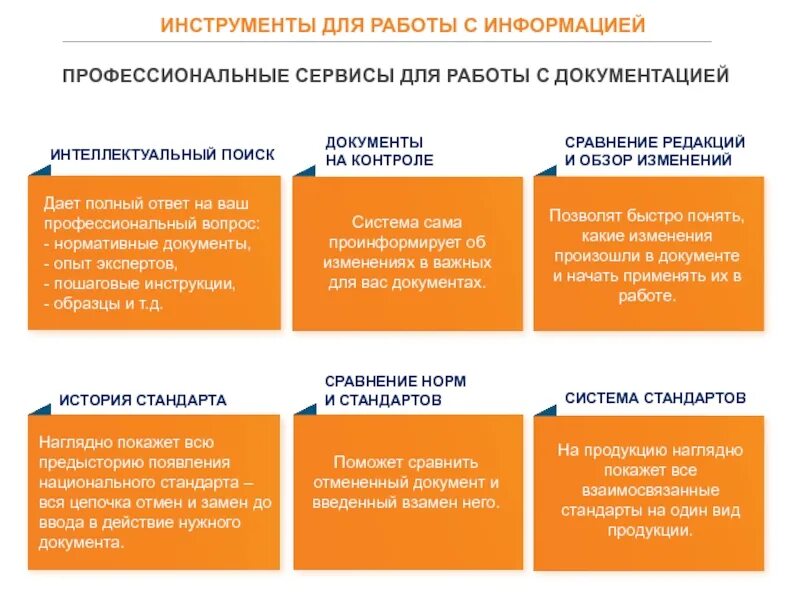 Обзор изменений документа. Разработка нормативно-технологической документации. система управления тр техэксперт. инструменты сунтд техэксперт.