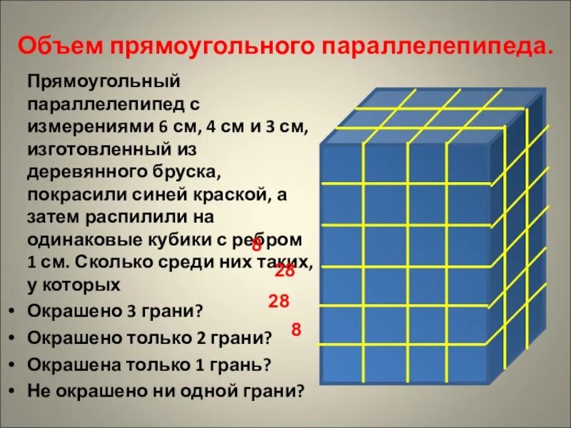 Брусок имеющий форму прямоугольного параллелепипеда. Измерения прямоугольного параллелепипеда. объем прямоугольного параллелепипеда. прямоугольный параллелепипед состоит из. обьемпараллелепипеда 5 класс.