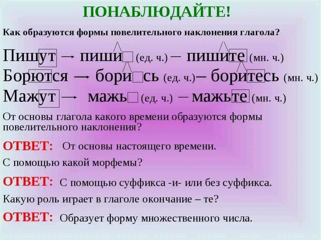 Морфемный разбор 2 класс. Способы образования глаголов повелительного наклонения. Наклонение морфемный разбор. Морфемный состав инфинитива. Морфемный и словообразовательный разбор слова.