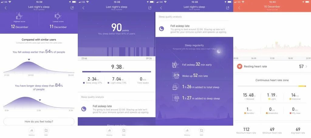 Mi band 3 приложение для фитнеса. Ми банд 3 NFC показатель сна. 3 Фазы сна в mi Band. Ми банд 3 сон. Трекинг шагов Miband.