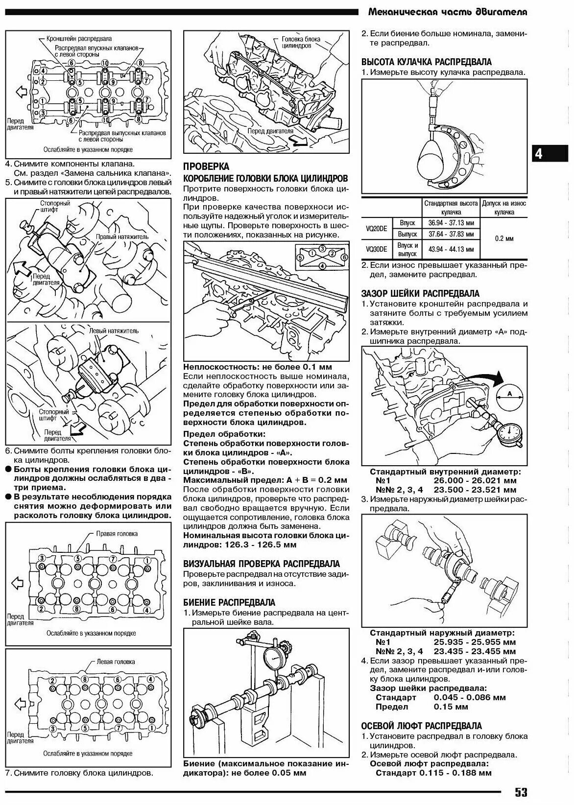 ремонт двс мануал. мануал двигатель j7t 770. двигатель митсубиси 6d40 мануал. двигатель vq nissan мануал. 8 схема.