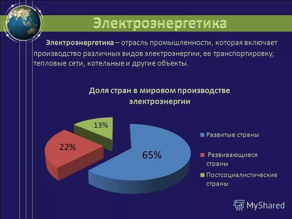 Дайте характеристику мировой электроэнергетики