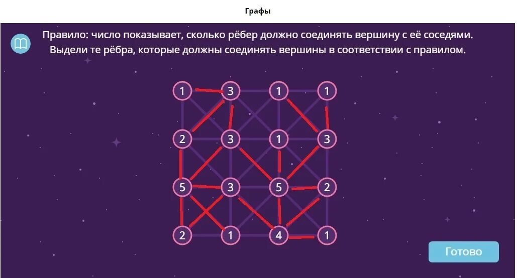 Margo uchit ответы
