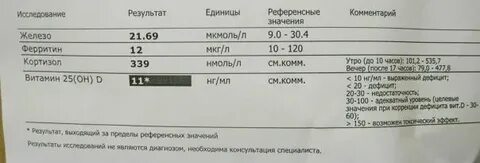 Как сдается анализ на ферритин