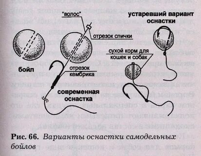 Волосяная оснастка на сазана своими руками