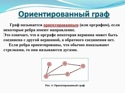Свойства ориентированного графа