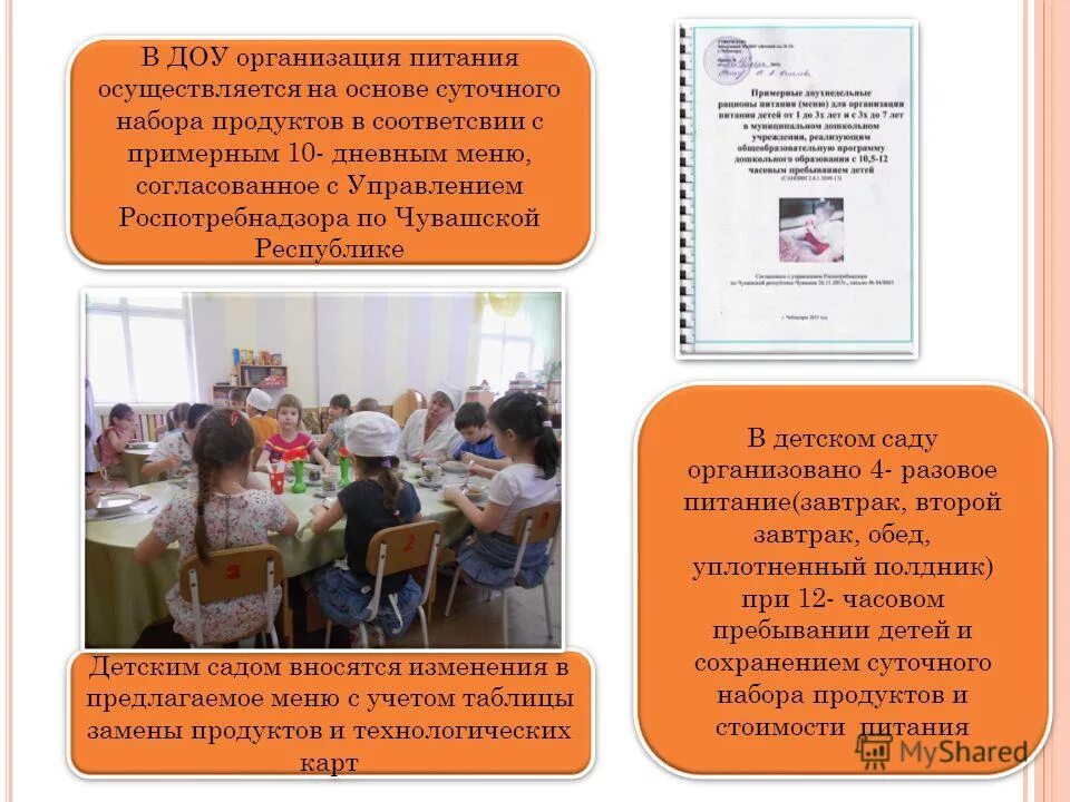 дошкольная общеобразовательная организация. меню для школьного питания роспотребнадзор. типы образовательных организаций. занятия в садике. требование роспотребнадзора к питанию детей в поезде.